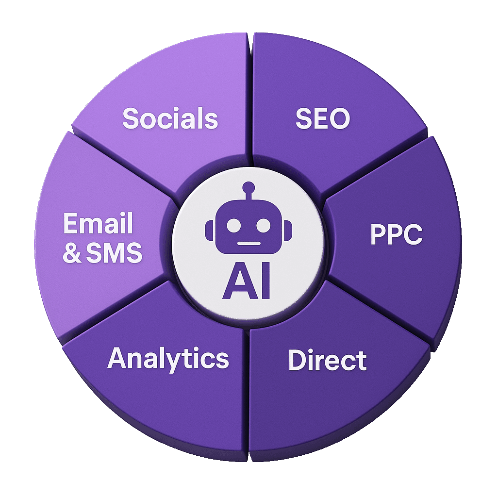 Intelligent Email Marketing